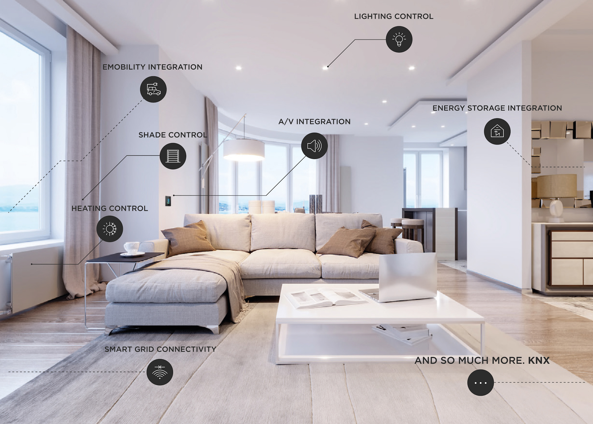 KNX activities at ISE 2019 - Installation