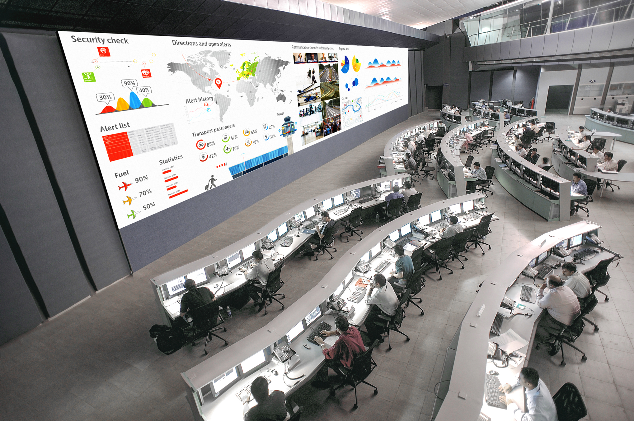 Control rooms: in search of a more secure & intelligent future ...
